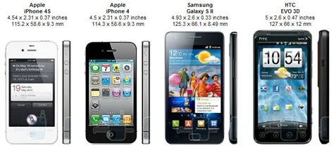 iphone 4s captaincompare|Apple iPhone 4S review .